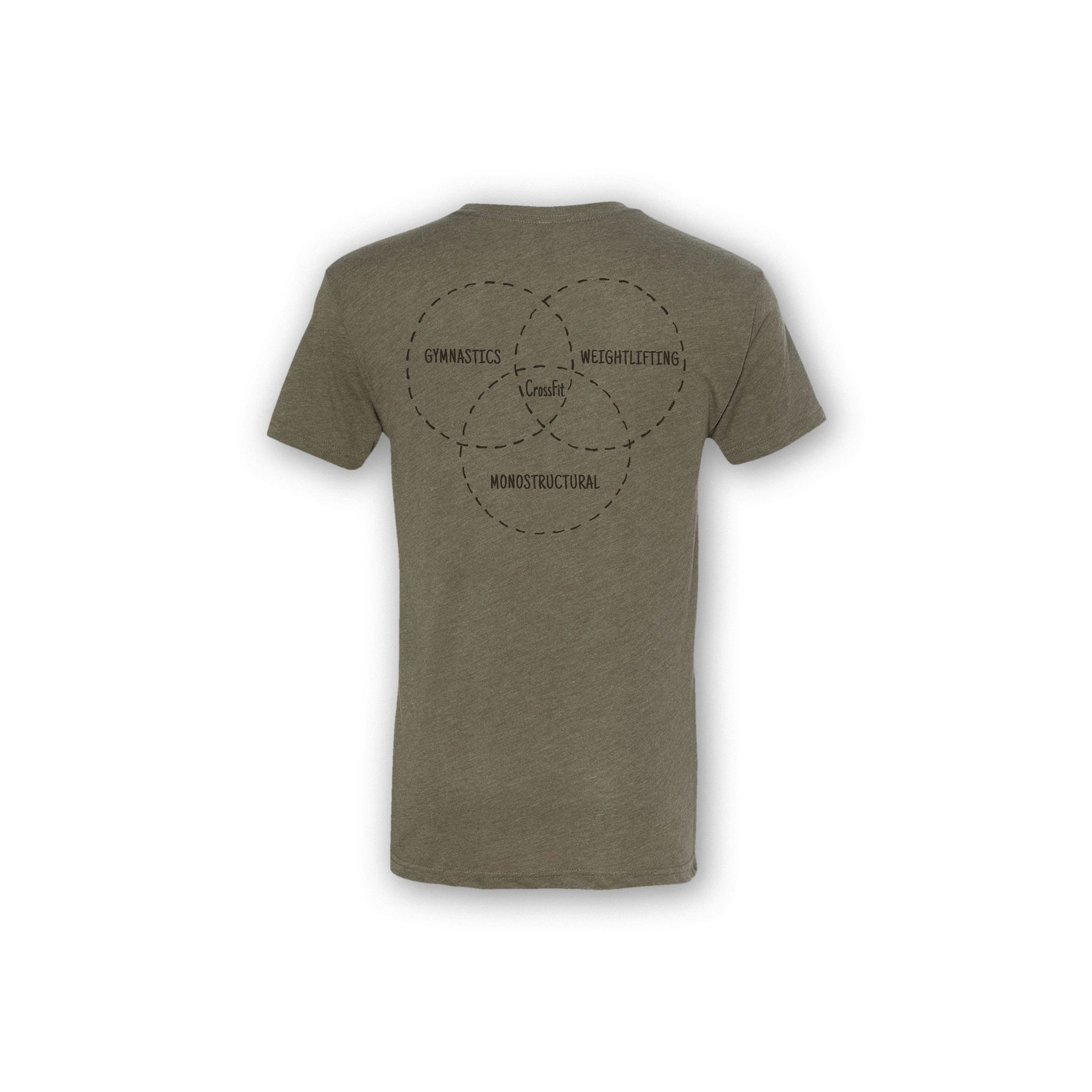 CrossFit Venn Diagram T-Shirt - Image 3